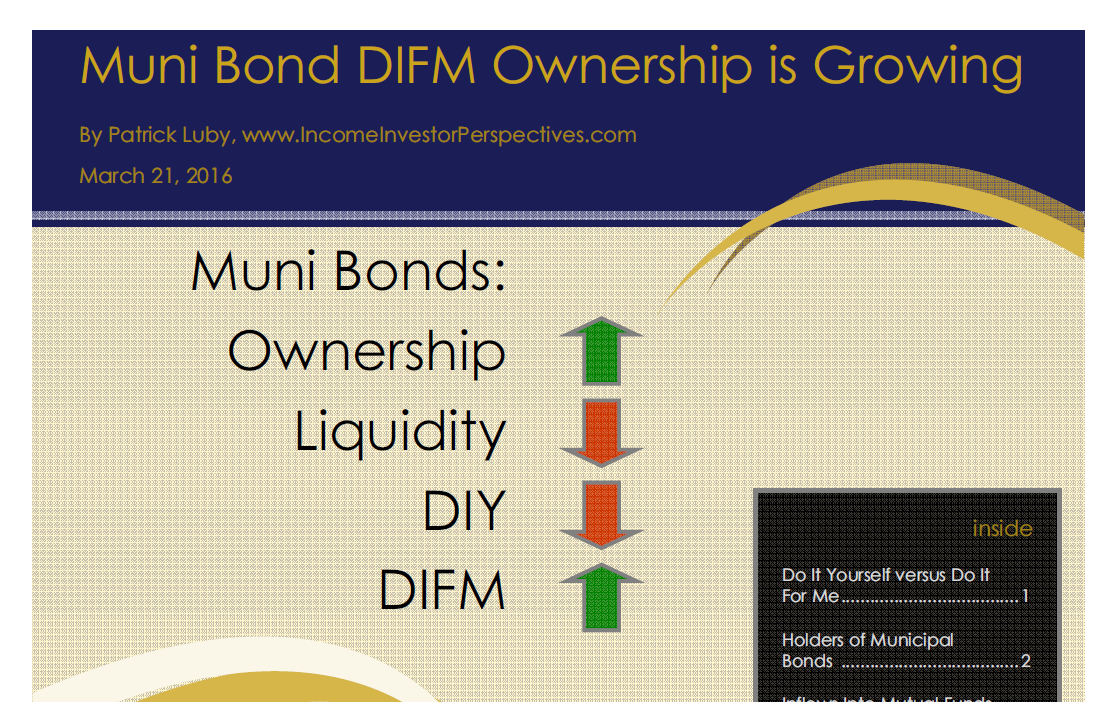 Muni Bond BIFM Ownership is Growing Report Cover